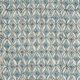 Condesa Azure Fabric Sample