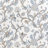 Palampore Sky & Mushroom Fabric Sample