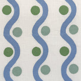 Wiggle Blue & Green Fabric Sample