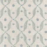 Genoa Mineral Fabric Sample