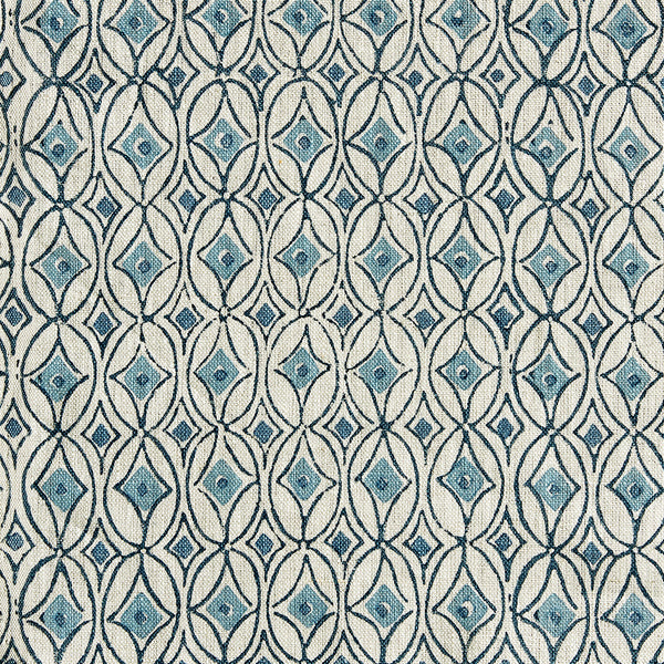 Condesa Azure Fabric Sample